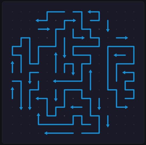 Easy difficulty preview